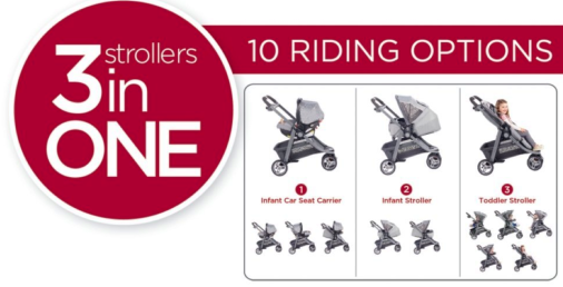 3-strollers-in-one