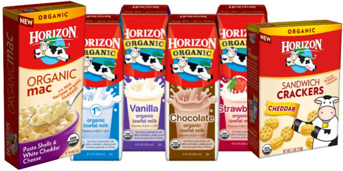 horizons products